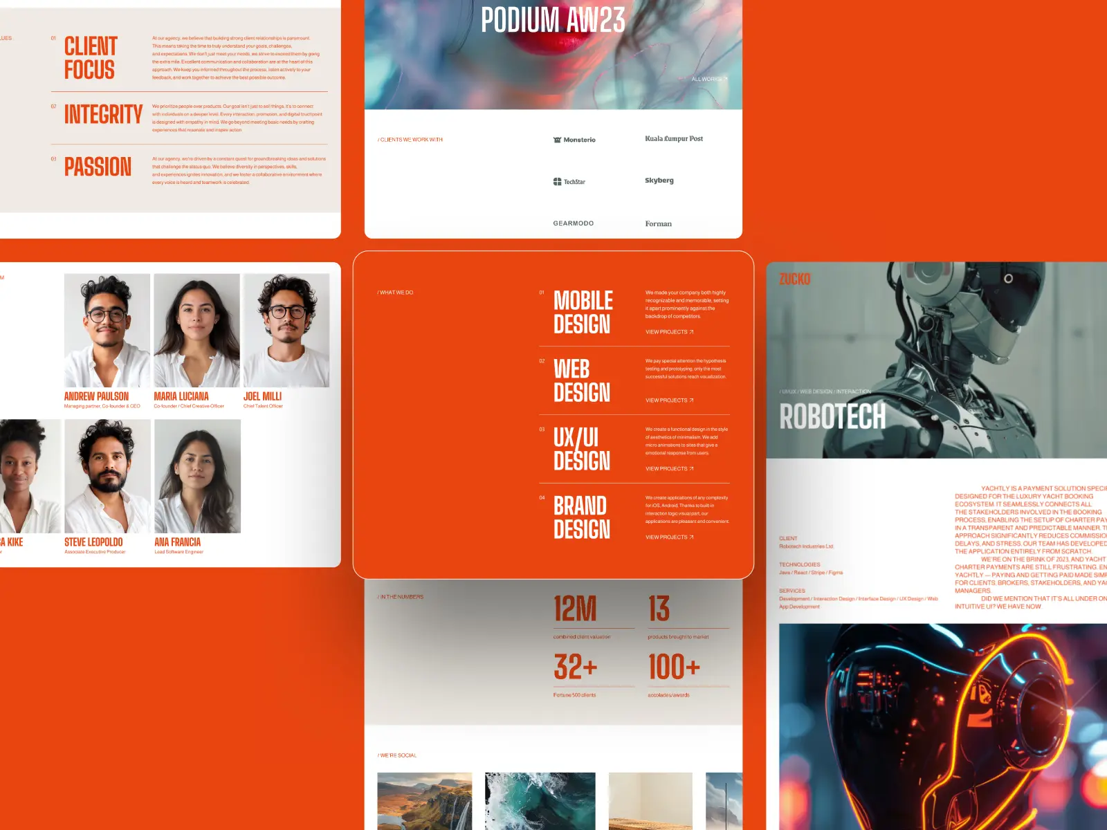 A preview grid of the 'Zucko' website template showing multiple responsive layouts with bold orange and black color schemes, emphasizing creative and abstract design themes for digital products