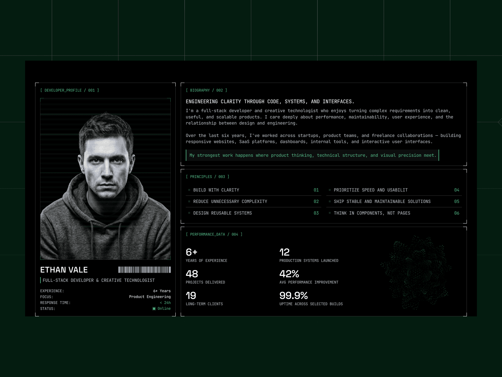 Experience timeline and skills matrix